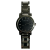Burberry - The City Damenarmbanduhr